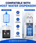 Image showing 5 Gallon Water Bottle With Easy Grip Handle BPA Free Durable Plastic Jug for top and bottom load water dispensers.
