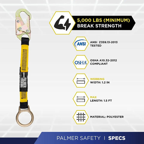 18 Inch D Ring Extender For Fall Protection With Three Quarter Inch Snap Hook And D Ring Premium Polyester Webbing With Chafe Guard OSHA ANSI