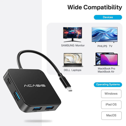 Image of a black Must Have Six In One USB C Hub With 4K 60Hz HDMI Output, showing USB ports, compatible with various devices.