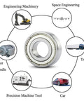 Sweet 10mm Bore Shielded Ball Bearings 22mm OD 6mm Wide Set C3 High Speed Double Shielded with applications.