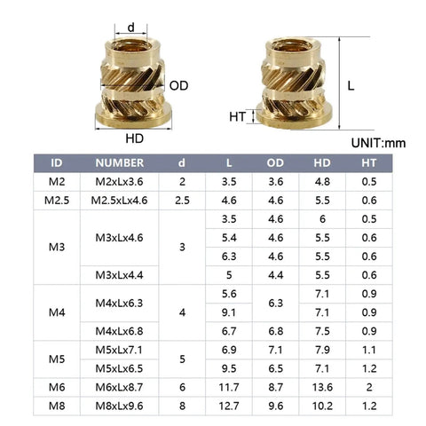 Super Cool Knurled Brass Hot Melt Insert Nuts For Heavy Duty Plastic Screw Fixing! M3 size with dimensions table for specifications.