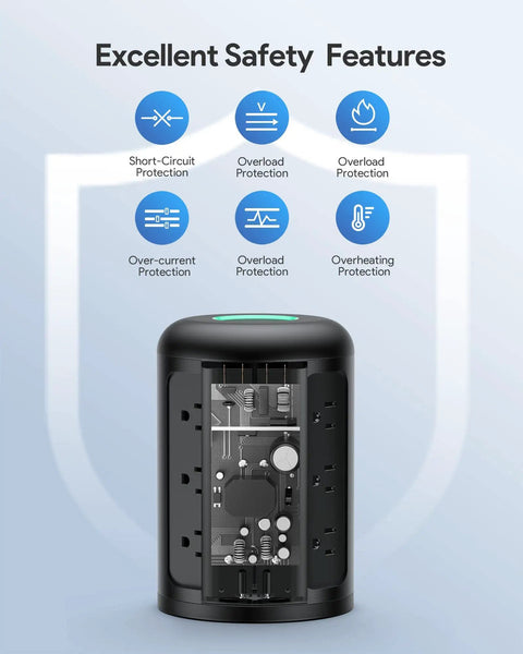 Internal view of 12 Outlets Power Strip Tower With 20W USB C PD Fast Charging showcasing safety features and protection details.