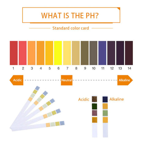 pH Test Strips 0 To 14 Universal Application with color chart, displaying acidic to alkaline range for versatile testing uses