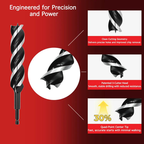Auger Drill Bit Set For Wood With Patented 3 Cutter Head And Quad Point Tip in detailed view with features highlighted