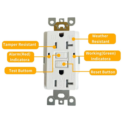 GFCI Outlet 20 Amps Weather Resistant Tamper Resistant Self Test Receptacles with Copper Clip UL Listed White front view