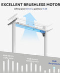Gamork Electric Standing Desk Frame For 40 To 63 Inch Tabletops showcasing a brushless motor with lifting speed and noise level.