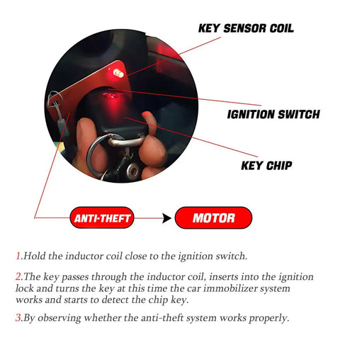 2 Pack Car Key Test Coil Induction Signal Detection Card For Anti Theft Chip Rings, Key Cylinders And Antennas, Handy Auto Locksmith Tool With 1.7 Inch Inner Diameter And 2.7 Inch Outer Diameter, red ABS key sensor coil near ignition switch