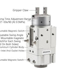 Heavy Lift Angular Rotary Pneumatic Actuator MRHQ25 Series showing components like gripper claw and adjustable swing angle.