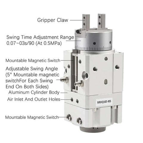 Heavy Lift Angular Rotary Pneumatic Actuator MRHQ25 Series showing components like gripper claw and adjustable swing angle.