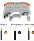 Diagram showing 30Pcs DIN Rail Terminal Blocks For Electrical Control Panels Pro Grade, supporting solid, stranded, flexible wires 0.2-4.0mm2.