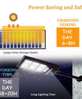 Diagram of Two Pack Solar Street Lights Outdoor With Motion Sensor 10000LM Dusk To Dawn Flood Lights showing charging and working times