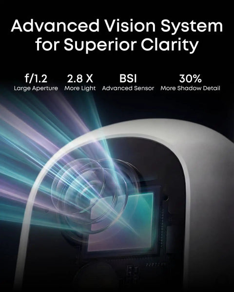 Advanced Vision System of Wireless Security Camera C35 For Indoor And Outdoor Use With Magnetic Mount And Color Night Vision