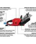 Detailed view of Badass 18V Cordless Power Cut Off Saw With Nine Inch Diamond And Abrasive Blades For Rugged Concrete And Rebar Tasks With Onboard Water Hookup.