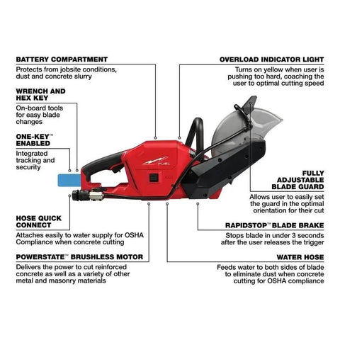 Detailed view of Badass 18V Cordless Power Cut Off Saw With Nine Inch Diamond And Abrasive Blades For Rugged Concrete And Rebar Tasks With Onboard Water Hookup.