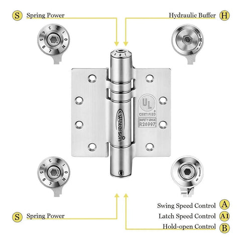 Three-pack of 4.5 inch heavy duty commercial self closing door hinges in stainless steel with a satin brushed finish, UL listed and fire rated, showing adjustable features.
