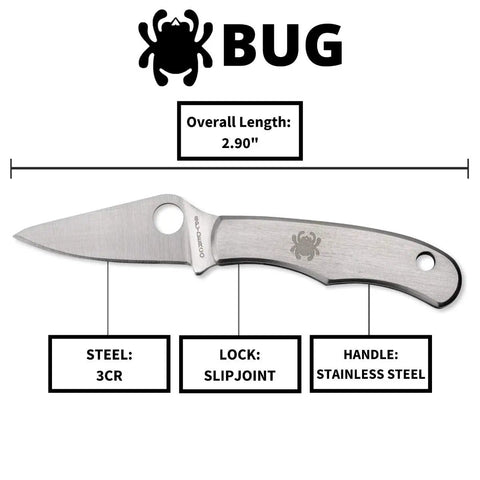 Compact Non Locking Slip Joint Folding Knife With Plain Edge For Keychain EDC showing full length and material details