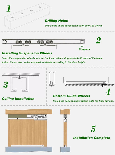 Step-by-step installation guide for the Double Sliding Door Track Hardware Kit For Bypass Doors For Three Quarter To One Inch Doors.