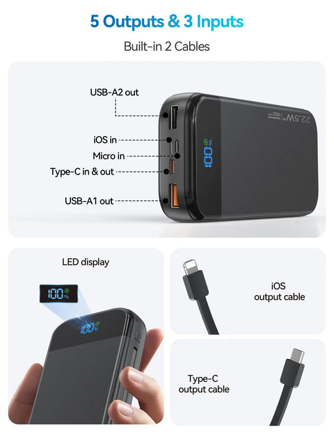 Ride Or Die Portable Charger With 32000Mah Capacity And Built In Cables Featuring Usb C Fast Charging For Phones Tablets All Day Juice Hardcore Build Quality showing LED display and multiple outputs.
