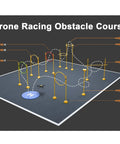 Dope High Speed Drone Racing Obstacle Course Kit With 60cm Takeoff Pad 53 Piece Practice Arena layout diagram and tracks.