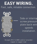 Back view of Radiant In Wall Night Light GFCI Outlet With Self Test Tamper Resistant Duplex showing easy wiring instructions.