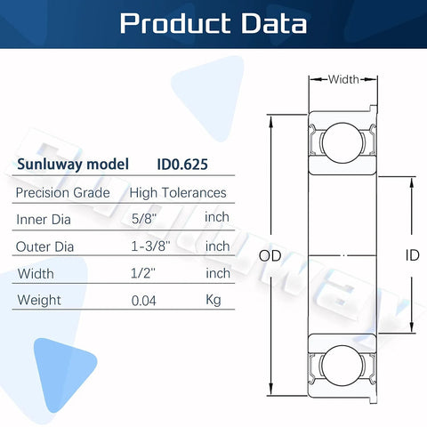 Sunluway flanged ball bearing data sheet view: inner diameter 5/8 in, outer 1-3/8 in, width 1/2 in, weight 0.04 kg