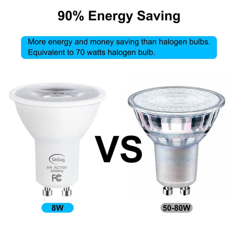 90% energy saving comparison between GU10 LED Light Bulb 5000K Daylight White, 70W Halogen Equivalent and halogen bulb