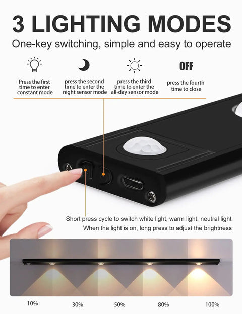 LED Under Cabinet Lights With Motion Sensor And USB Rechargeable Cat Eye Hill Corrugated Light for Kitchen, 3 lighting modes display