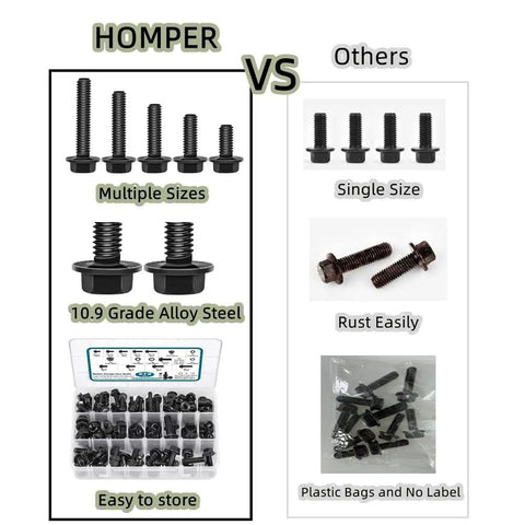 Comparison of Beefy Flange Bolts And Nuts Kit For Auto Projects Grade 10.9 272pcs with other single size rusting bolts