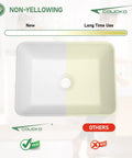 Non-yellowing white rectangular sink comparison, showcasing durability and color retention over time.