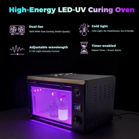 Dang Quick Dry UV Resin Curing Box With Digital Timer And Adjustable Wavelength High Power Led Array For Fast Epoxy Hardening Total Game Changer For Slick Creator Workflows Today