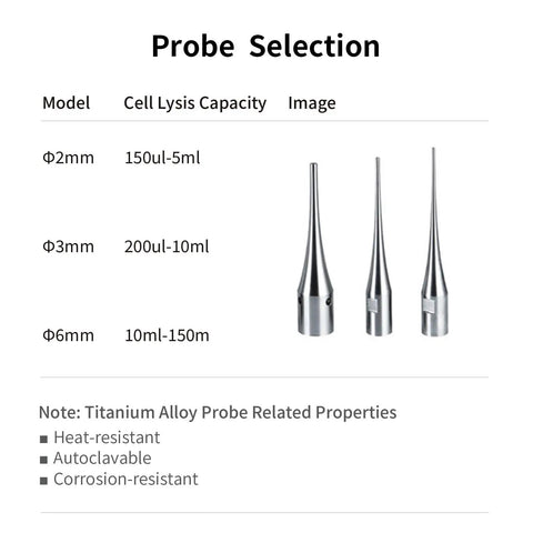 Multiple Probe Ultrasonic Sonicator For Laboratory Samples With Dual Probes Programmable Centralized Control Pro Grade Performance Fast Simultaneous Processing Adjustable Pulse And Power Self Diagnostics DH4S 1000, titanium alloy probes