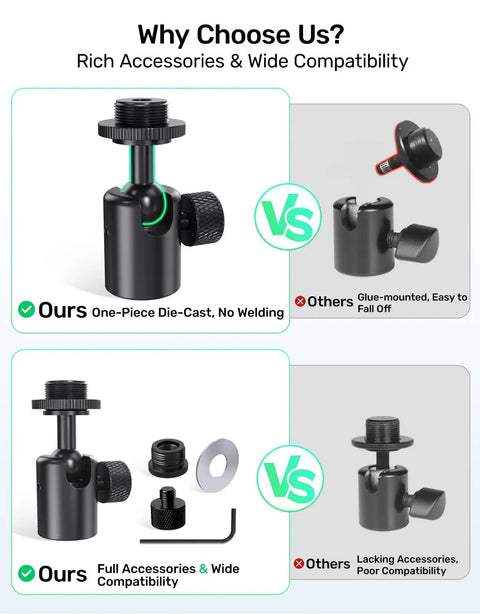 Adjustable Ball And Socket Mic Adapter With 360 Degree Pan And 90 Degree Tilt All Metal Pro Grade Gear For 5/8 And 3/8 Inch Threaded Mounts Lightweight Secure Locking Swivel Mic Stand For Streaming Cameras And Mics, shown with accessories
