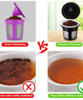 Comparison of reusable K-Cups; Eco Friendly Disposable Paper Coffee Filters For Single Cup Brews Fits All Reusable K Cups No Grounds Flow Smoothly Unbleached Natural Filter Paper 300 Count showing filtrability effectiveness.
