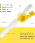 Front view of Ximter Comfort Flow catheter valves, 10-pack, with yellow lever tap and white silicone sleeve.