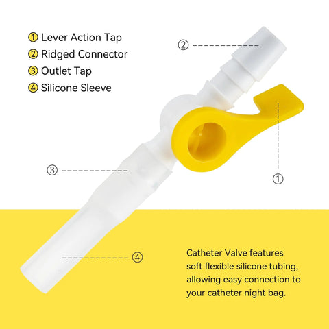 Front view of Ximter Comfort Flow catheter valves, 10-pack, with yellow lever tap and white silicone sleeve.