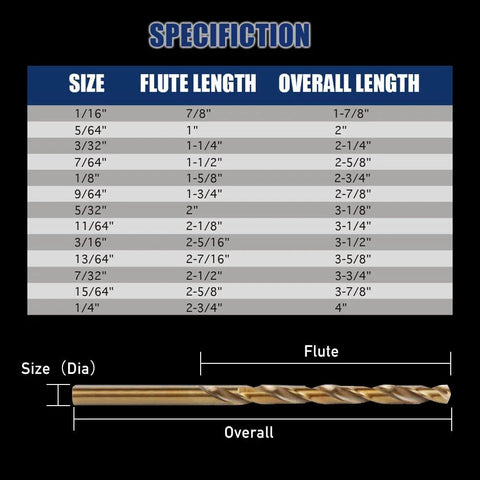 Front view of 13-piece cobalt drill bit set with index storage box; M35 HSS, sizes 1/16–1/4, gold bits
