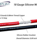 Close-up of 18 Gauge Silicone Wire Set Red 100ft And Black 100ft For High Temp Up To 200 C Ultra Flexible 18 AWG Stranded Tinned Copper