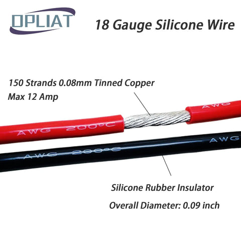 Close-up of 18 Gauge Silicone Wire Set Red 100ft And Black 100ft For High Temp Up To 200 C Ultra Flexible 18 AWG Stranded Tinned Copper