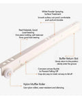 Full Extension Telescoping Drawer Slides 12 Inch Pair With Hydraulic Dampers For Silent Close, detailed view with labels