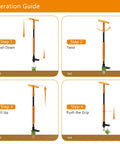Stand Up Weeder With 3 Claws For Effortless Weed Removal Zero Bending Back Saver Garden Tool With Easy Eject Grip Push Twist Pull Design Durable Lightweight Weeder For Quick Yard Cleanup, operation guide steps
