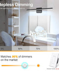 Modern Bathroom Vanity Light 23.6 Inch, 14W Dimmable LED Fixture Over Mirror with 5 CCT Settings, Sleek Black Bar Vanity Light