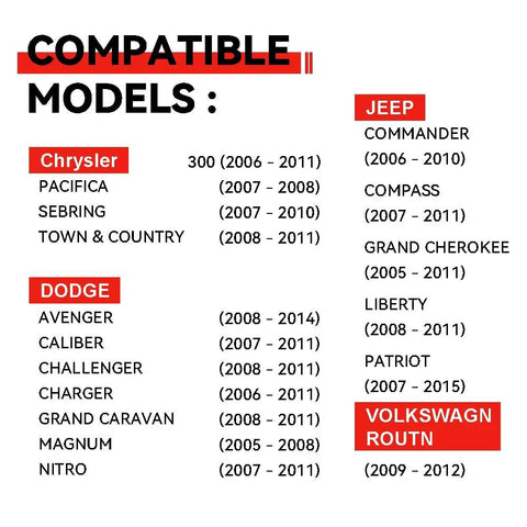 Compatibility list for Universal Transmission Fluid Dipstick Tool For 42RLE NAG1 45RFE 62TE Transmissions with car models.