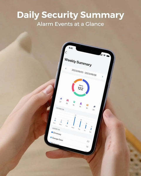 Home Hub For Up To 8 Battery And WiFi Security Cameras With Encryption Privacy 2.4 And 5GHz WiFi No Monthly Fee Hassle-Free