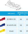 Premium T Tap Wire Connectors dimensions and specifications chart showing sizes for various AWG ratings in red, blue, and yellow colors.