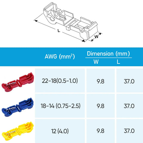 Premium T Tap Wire Connectors dimensions and specifications chart showing sizes for various AWG ratings in red, blue, and yellow colors.