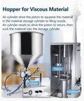 Vertical Piston Liquid And Paste Filling Machine Pneumatic Quantitative Dispenser Heavy Duty Auto Filler for viscous materials and sauces.