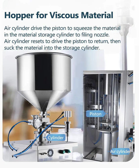 Vertical Piston Liquid And Paste Filling Machine Pneumatic Quantitative Dispenser Heavy Duty Auto Filler for viscous materials and sauces.