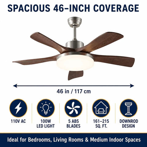 MADISH Modern Walnut 46 Inch Ceiling Fan with Lights and Remote, featuring 5 ABS blades and a 100W LED light.