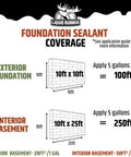 Graphic showing coverage details for Pro Level Flexible Basement Waterproofing Sealant Keeps Your Foundation Bone Dry And Slams Leaks Dead In Their Tracks Heavy Duty One Gallon Black Coating For Contractors.