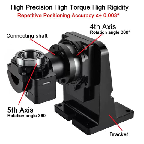 Pro Grade Heavy Duty Fourth And Fifth Axis Motorized Hollow Rotary Table built tough, featuring high precision bracket with 360° rotation.